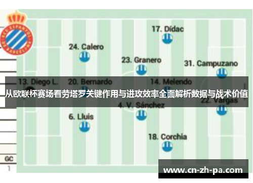 从欧联杯赛场看劳塔罗关键作用与进攻效率全面解析数据与战术价值