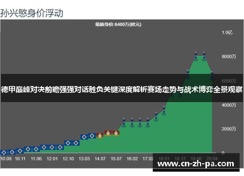 德甲巅峰对决前瞻强强对话胜负关键深度解析赛场走势与战术博弈全景观察 德甲巅峰对决前瞻强强对话胜负关键深度解析赛场走势与战术博弈全景观察