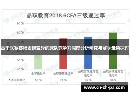 基于联赛客场表现差异的球队竞争力深度分析研究与赛季走势探讨