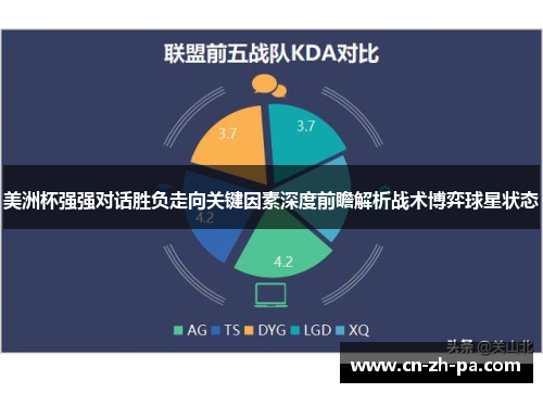 美洲杯强强对话胜负走向关键因素深度前瞻解析战术博弈球星状态