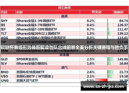 欧联杯晋级形势最新解读各队出线前景全面分析关键赛程与胜负手