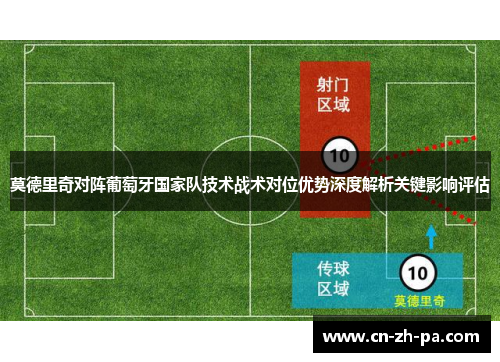 莫德里奇对阵葡萄牙国家队技术战术对位优势深度解析关键影响评估 莫德里奇对阵葡萄牙国家队技术战术对位优势深度解析关键影响评估