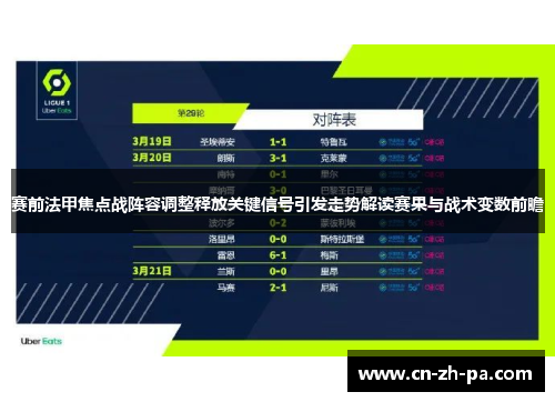 赛前法甲焦点战阵容调整释放关键信号引发走势解读赛果与战术变数前瞻