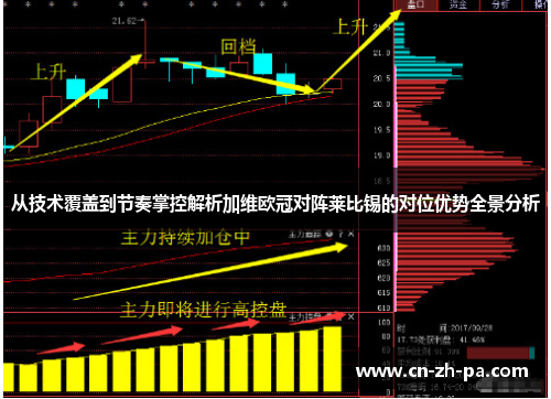 从技术覆盖到节奏掌控解析加维欧冠对阵莱比锡的对位优势全景分析 从技术覆盖到节奏掌控解析加维欧冠对阵莱比锡的对位优势全景分析