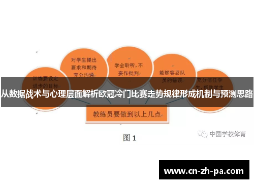 从数据战术与心理层面解析欧冠冷门比赛走势规律形成机制与预测思路 从数据战术与心理层面解析欧冠冷门比赛走势规律形成机制与预测思路