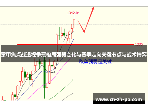 意甲焦点战透视争冠格局强弱变化与赛季走向关键节点与战术博弈 意甲焦点战透视争冠格局强弱变化与赛季走向关键节点与战术博弈