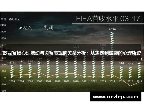 欧冠赛场心理波动与决赛表现的关系分析:从焦虑到逆袭的心理轨迹 欧冠赛场心理波动与决赛表现的关系分析:从焦虑到逆袭的心理轨迹