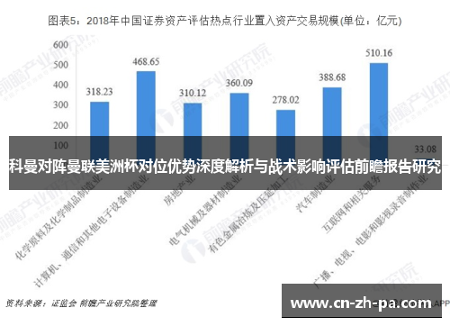 科曼对阵曼联美洲杯对位优势深度解析与战术影响评估前瞻报告研究 科曼对阵曼联美洲杯对位优势深度解析与战术影响评估前瞻报告研究