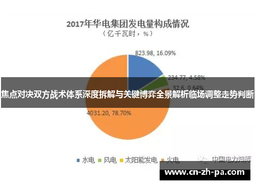 焦点对决双方战术体系深度拆解与关键博弈全景解析临场调整走势判断 焦点对决双方战术体系深度拆解与关键博弈全景解析临场调整走势判断